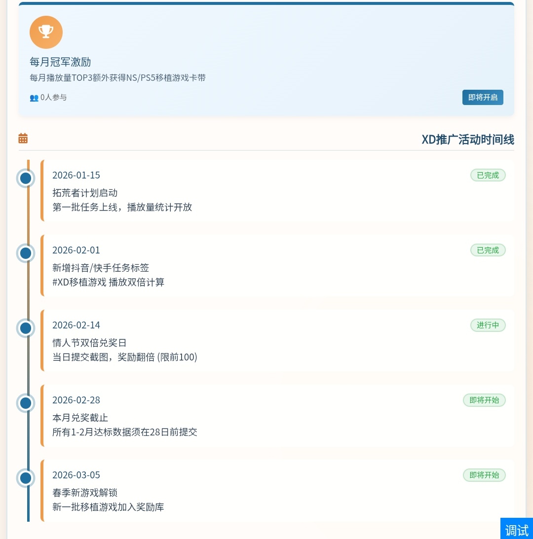 裂变活动